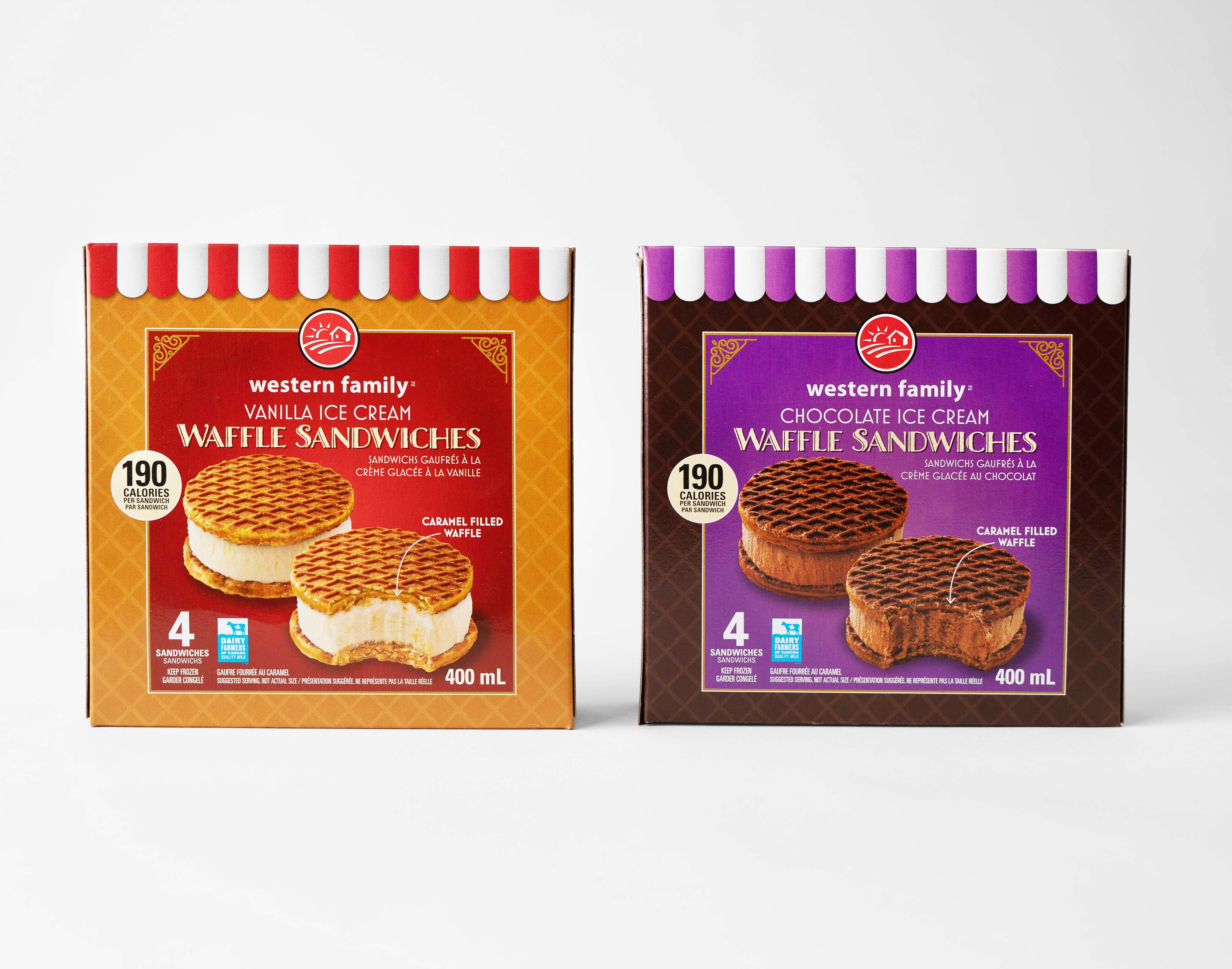 Western Family SWICS